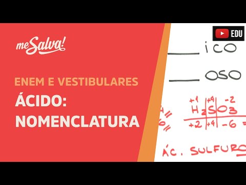 Me Salva! INO03 - Funções Inorgânicas - Ácidos: Nomenclatura
