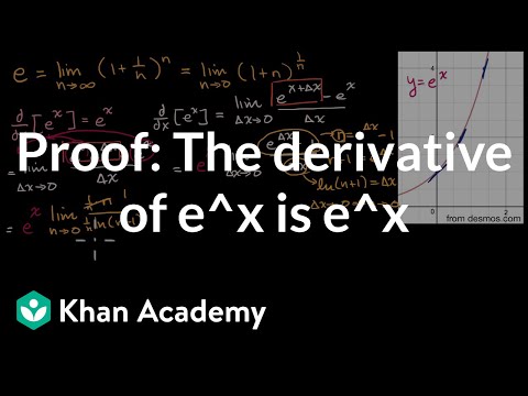 Proof The Derivative Of 𝑒ˣ Is 𝑒ˣ Video Khan Academy