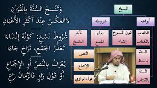 11شرح النظم الصغير في أصول الفقه - نظم وشرح/ عامر بهجت image