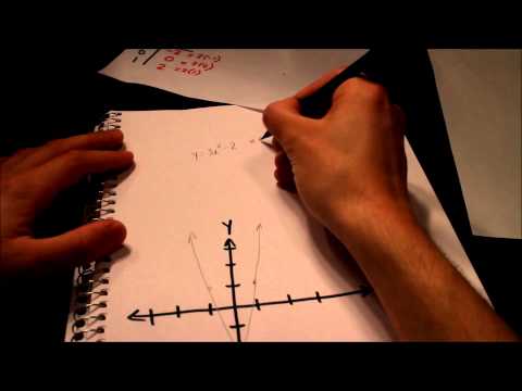 Piecewise Functions Explained - Graphing, Find Domain & Range