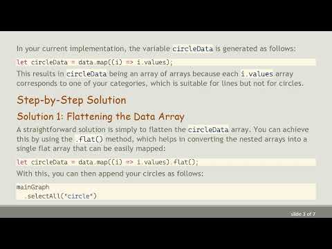 Resolving Circle Rendering Issues on Multi-line Charts in d3.js