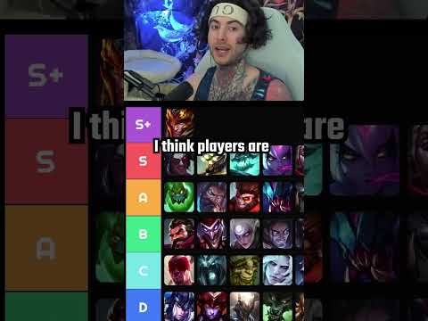 Patch 13.8 NEW Changes! Jungle Tier List