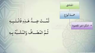 شرح نظم الآجرومية مع التشجير //139//الشيخ محمد محمود الشنقيطي image