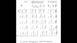 Download lagu Lancaran Bendrong mp3