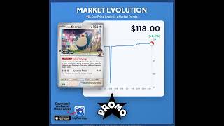 Drop the name of any Pokémon card below and I'll show you its current market value and price trends!