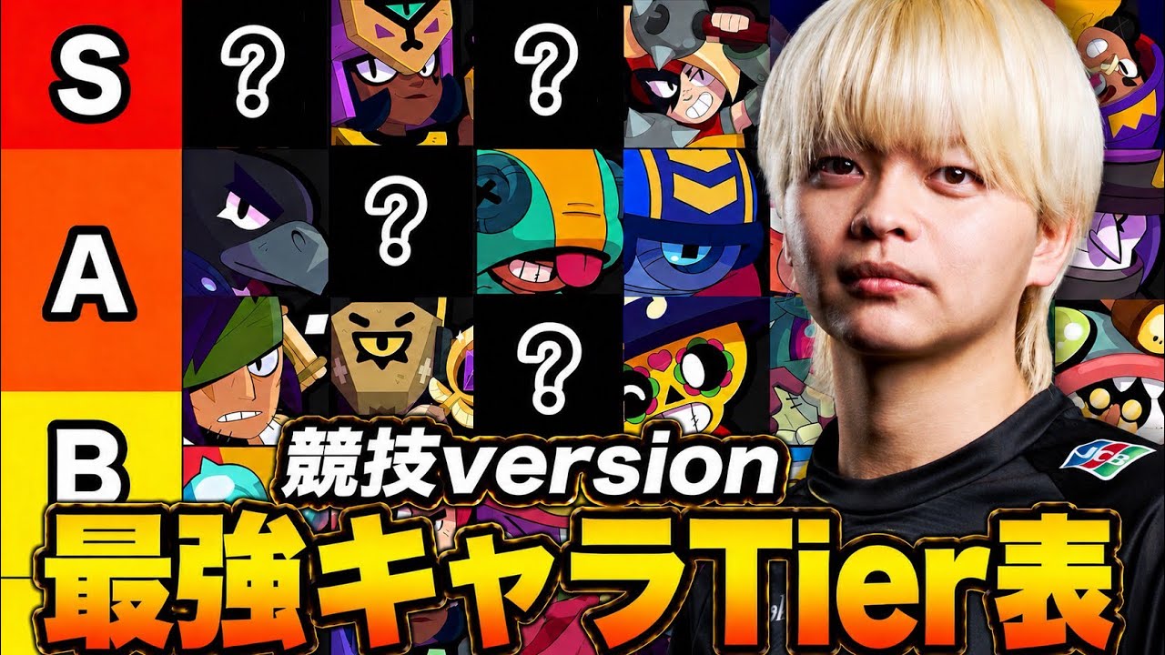 Brawl Videos - Brawl Insights