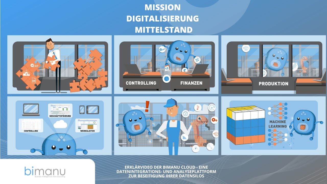 Datawarehouse innerhalb von 2 Wochen aufbauen? Welche Schritte sind erforderlich?