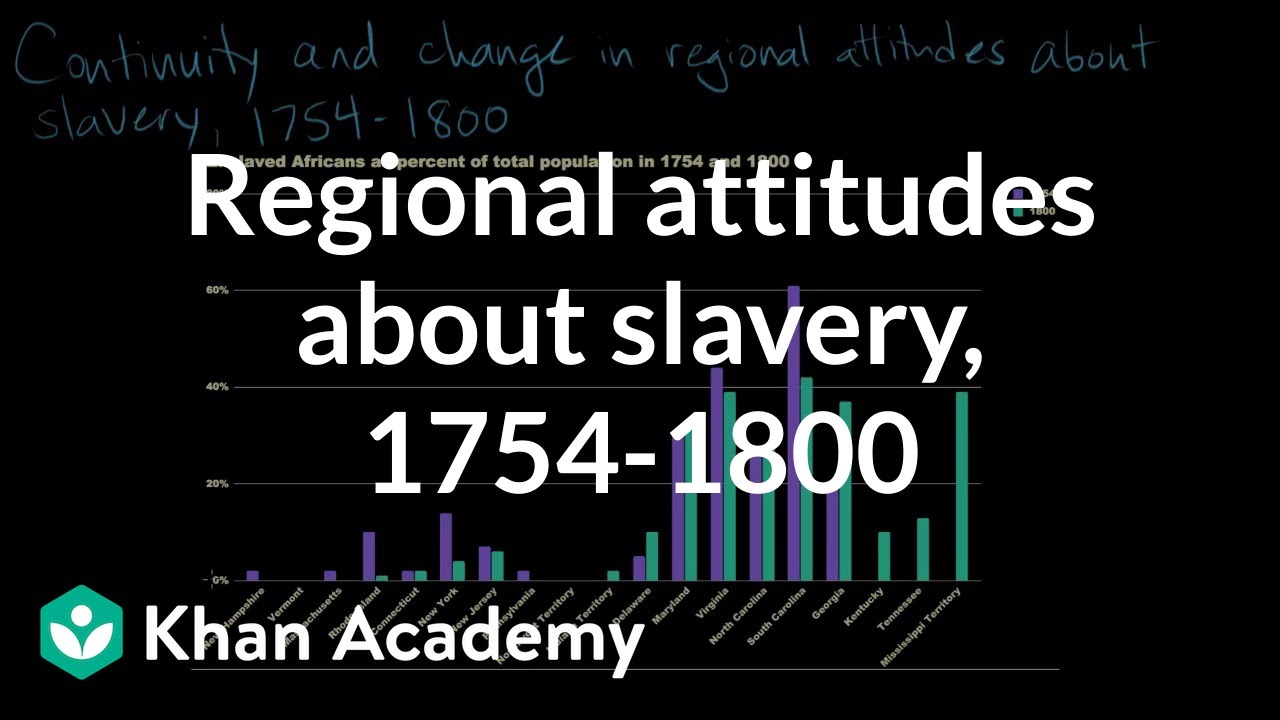 Regional attitudes about slavery, 1754-1800 | US history | Khan Academy