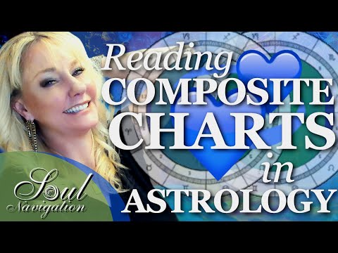 The Composite Chart in Astrology! Understanding Relationships on a Deeper Level!