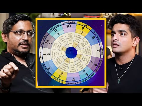 How to Know Your Zodiac Sign According to Hindu Astrology