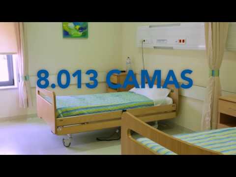 Rede Nacional de Cuidados Continuados Integrados