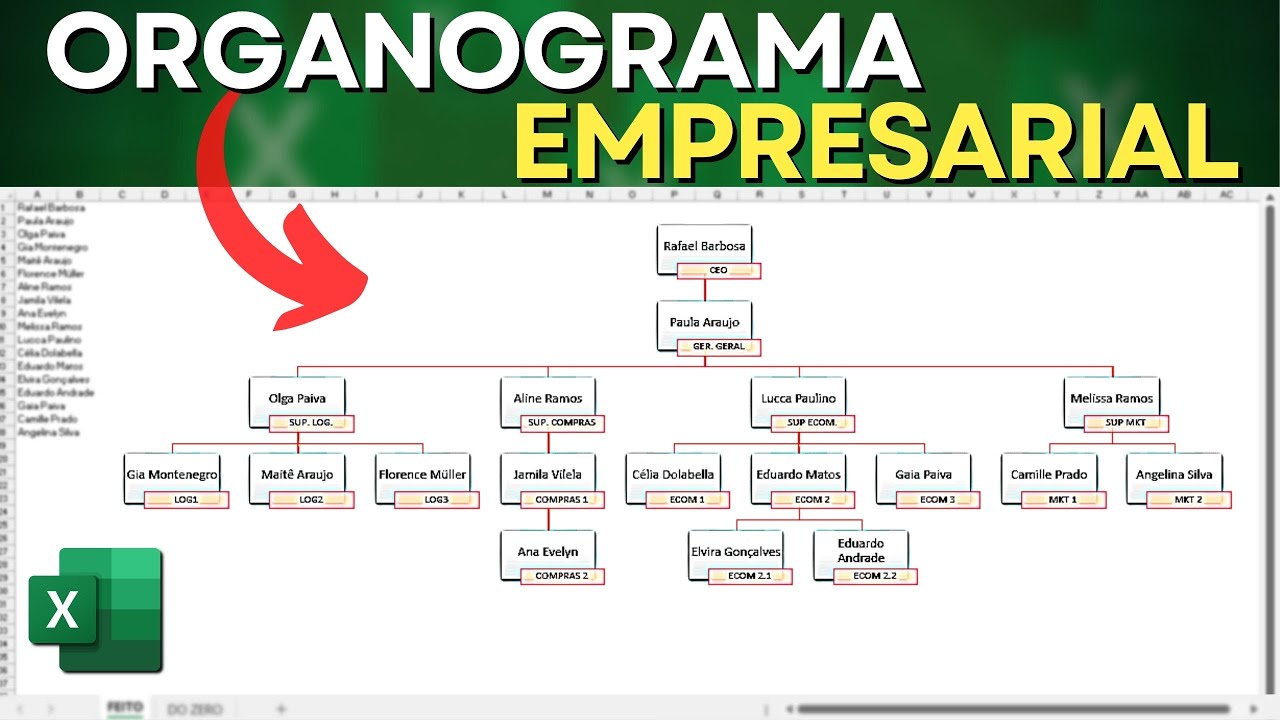 Como Fazer Organograma Empresarial no Excel | Organizar em Hierarquia na Planilha Excel