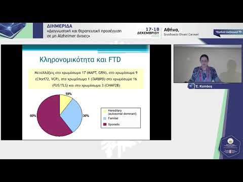 video συνεδρίων on demand