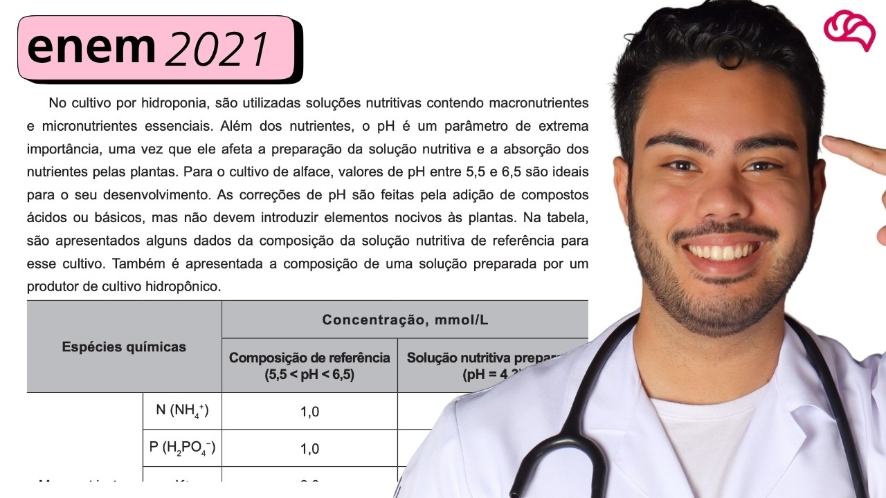Resolução em Vídeo — Questão 91 ENEM 2021