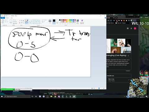 RATIRL  Explained how Placements MMR work