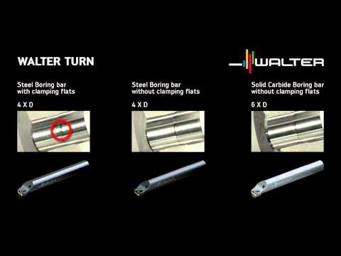 Turning / Drehen Walter Turn - Bohrstangen für kleine Durchmesser