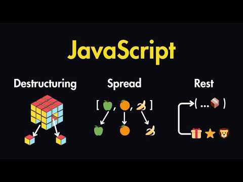 Javascript Destructuring The Rest Operator