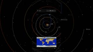 What if we slowed Earth's speed by 50%? - Universe Sandbox #spacesimulation