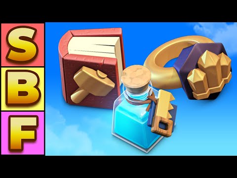 The 100% Undeniable, Objective, Updated Magic Item Tier List. (Try Me)