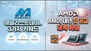 [미국개장]마벨, 애널리스트데이..3가지 키워드｜AMD, 내년 칩 공급 대폭 확대｜씨게이트, 웨스턴디지털, 알파벳, 서비스나우   등 📢미국증시 브리핑 (261006)