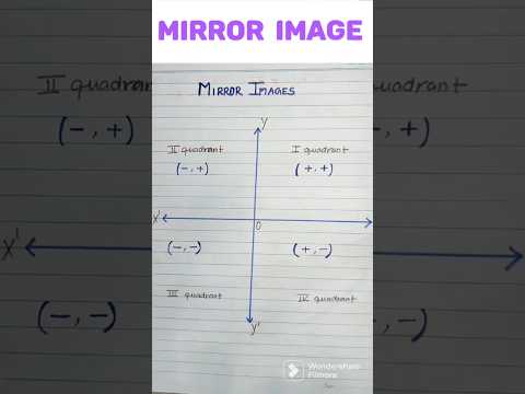 Mirror Image maths concept || Coordinate Geometry ||  Class 9 #mathstricks