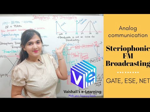 L 62 | Stereophonic FM Broadcasting I FM Broadcasting | Steriophonic Property | Frequency Modulation