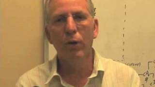 Depoimento de Aristídes - Pesquisador do CenPra