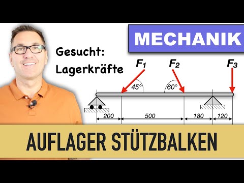 Bearing forces on the support beam | Fixed bearings | Bearing reactions | Floating bearings | Inc...