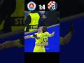 Slovan Bratislava Vs Dinamo Zagreb Slovanbratislava Dinamozagreb Championsleague