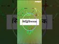 Siddhivinayak Jai GanpatiGaye Sada Teri Aarti Full Screen Status Dj Ganesh SPL Harshitstatus