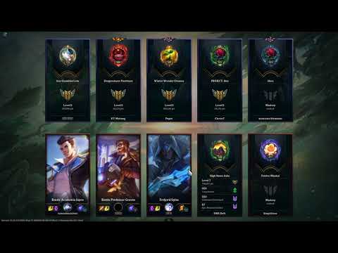 Dopa - Orianna vs DRX Chovy - Sylas w/ both DRX bot lane, DRX Deft - Ashe & DRX Keria - Maokai