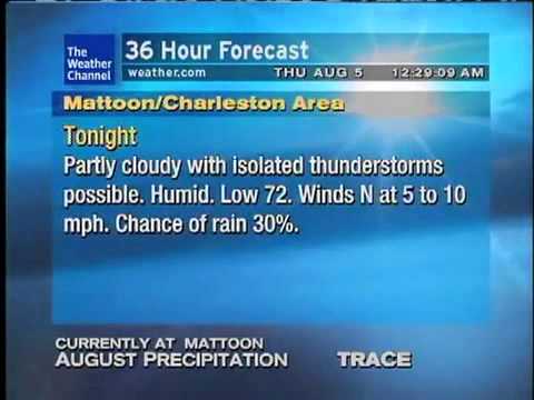 WeatherSTAR XL: In This Moment - Ryan Farish (Aug 2010)