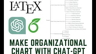 Make organizational chart with chatgpt, latex (overleaf) using forest packag #overleaf