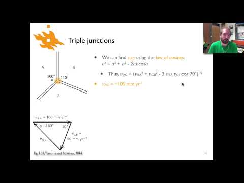 Geodynamics  - Lecture 2.5: Triple junctions