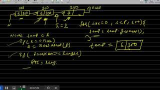 Understand LinkedList Insertion At Position Through Coding Video 7