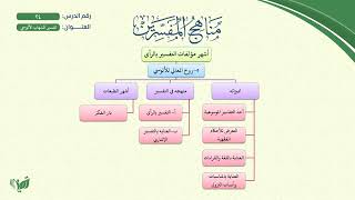 صورة 24- مناهج المفسرين (مشجر) | تفسير الشهاب الألوسي