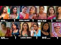 Web Series Actress Real Name With Photos Part 08 Samad Zone