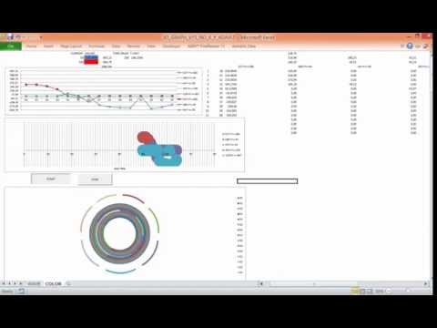 Excel VBA animated charts graphs - development phase