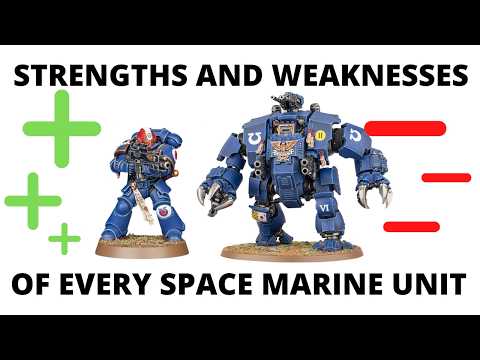 Strengths and Weaknesses for EVERY Codex Space Marines Unit - Space Marine Units Reviewed!