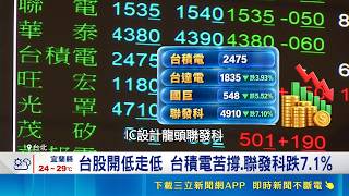 台股節後失守5日線收跌392點 台積電平盤撐腰 自營商節後變臉砍百億 外資9月已提款732億元 台股10月行情"四多"加持 法人看好挑戰50K｜三立財經iNEWS