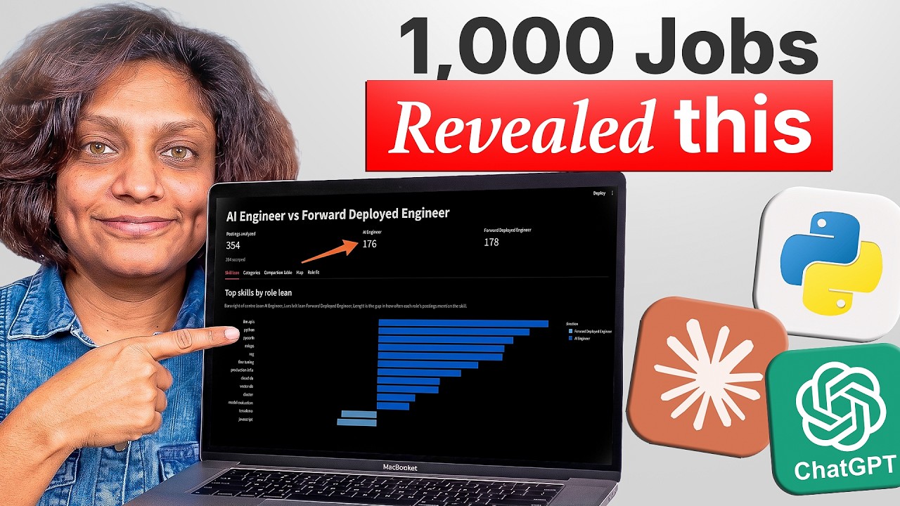 AI Engineer vs. Forward Deployed Engineer: Who Wins in 2026? (I analyzed 1000 real AI Jobs for you!)