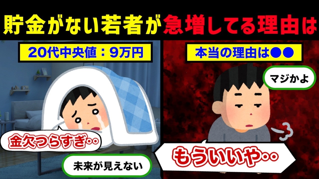 実は、貯金がない若者が急増している理由の雑学【貯金 | 若者 | お金】