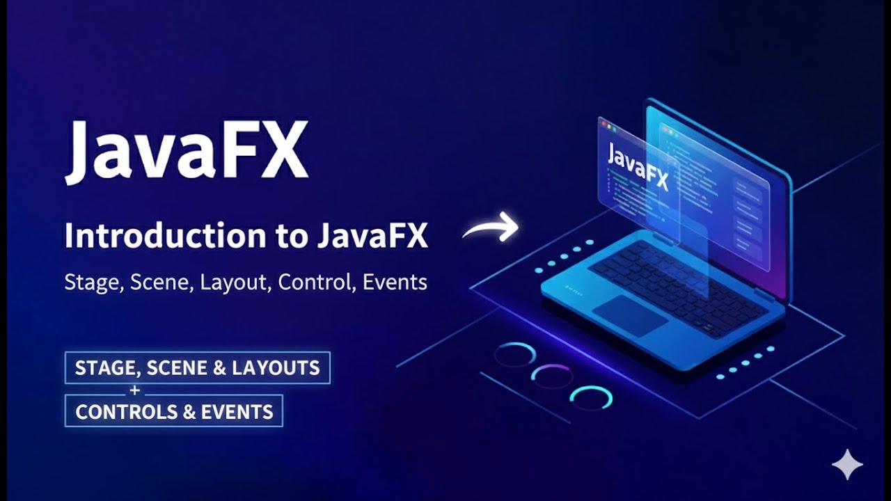 JavaFX Full Guide: Stage, Scene, Layouts, Controls & Events Explained