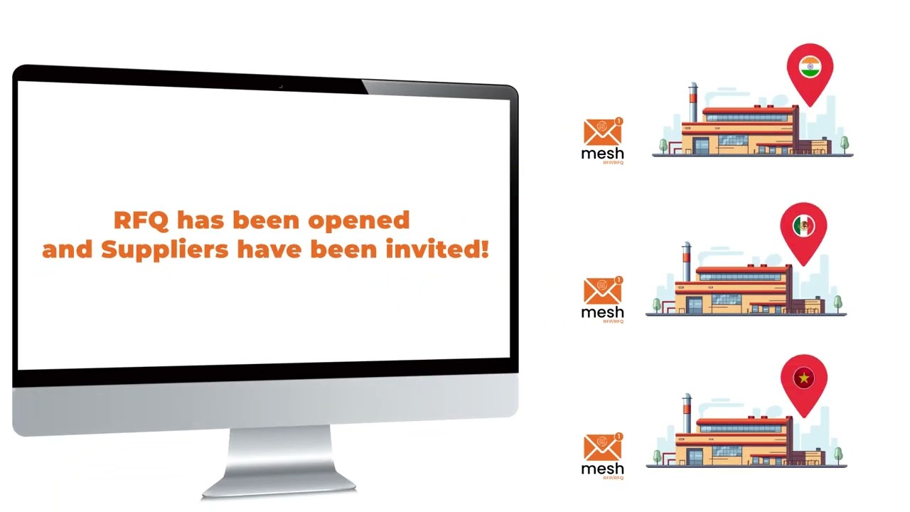 MESH Works for Procurement Teams