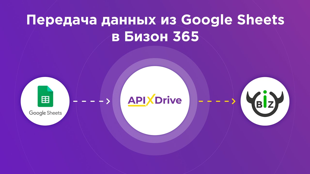 Как настроить выгрузку новых строк из Google Sheets в Бизон 365?