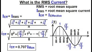 Electrical Engineering: Ch 12 AC Power (22 of 58) What is the RMS Current?