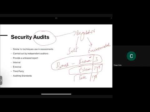 CISSP Domain 1 Part 1