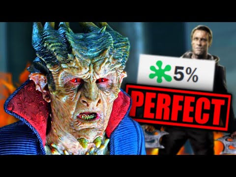 I, Frankenstein — A Guide to Making the Perfect Movie | Anatomy of a Failure