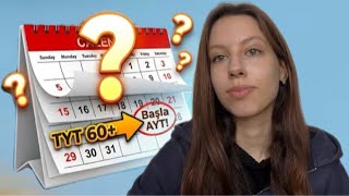 AYT’ye *Ne Zaman* Başlanılmalı ? Tyt-Ayt Dengesi | TYT Netine Göre Yol Haritası 