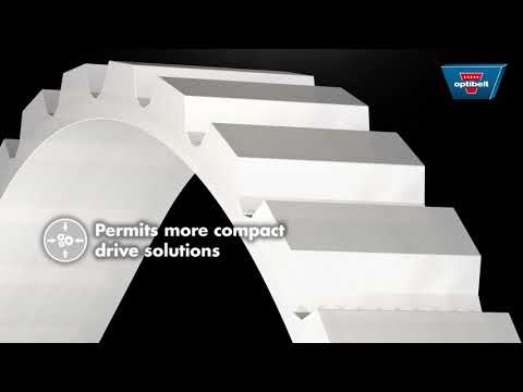 optibelt ALPHA POWER - high performance timing belts